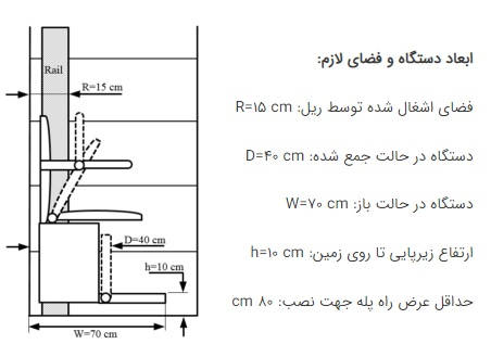 ابعاد دستگاه صندلی بالابر پیچشی